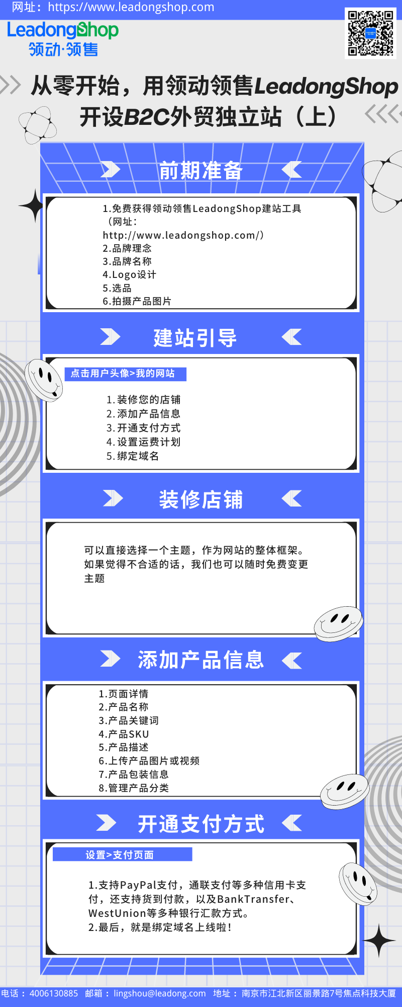 N从零开始，用领动领售LeadongShop开设B2C外贸独立站（上）