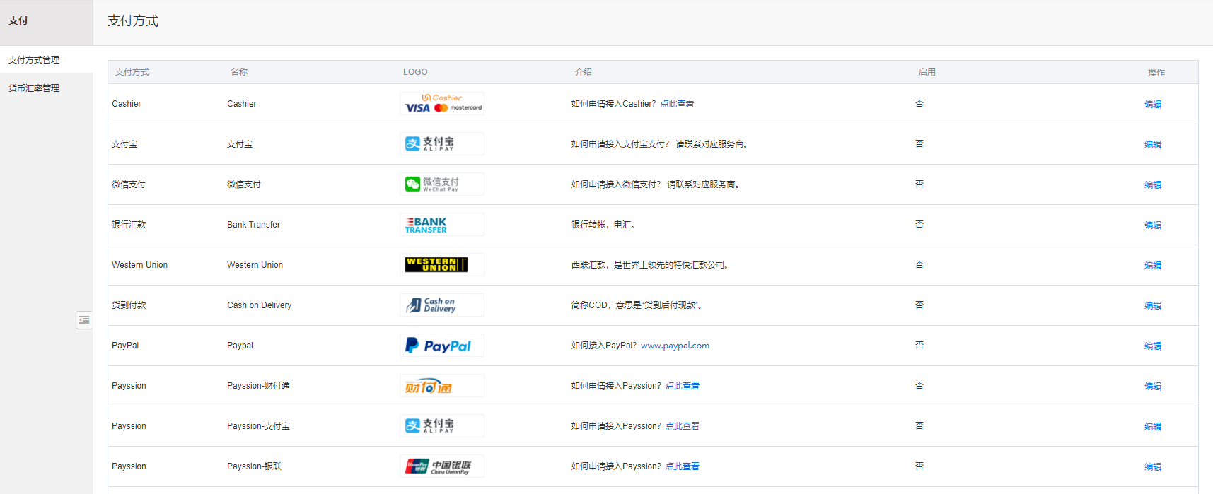 免费B2C店铺建设