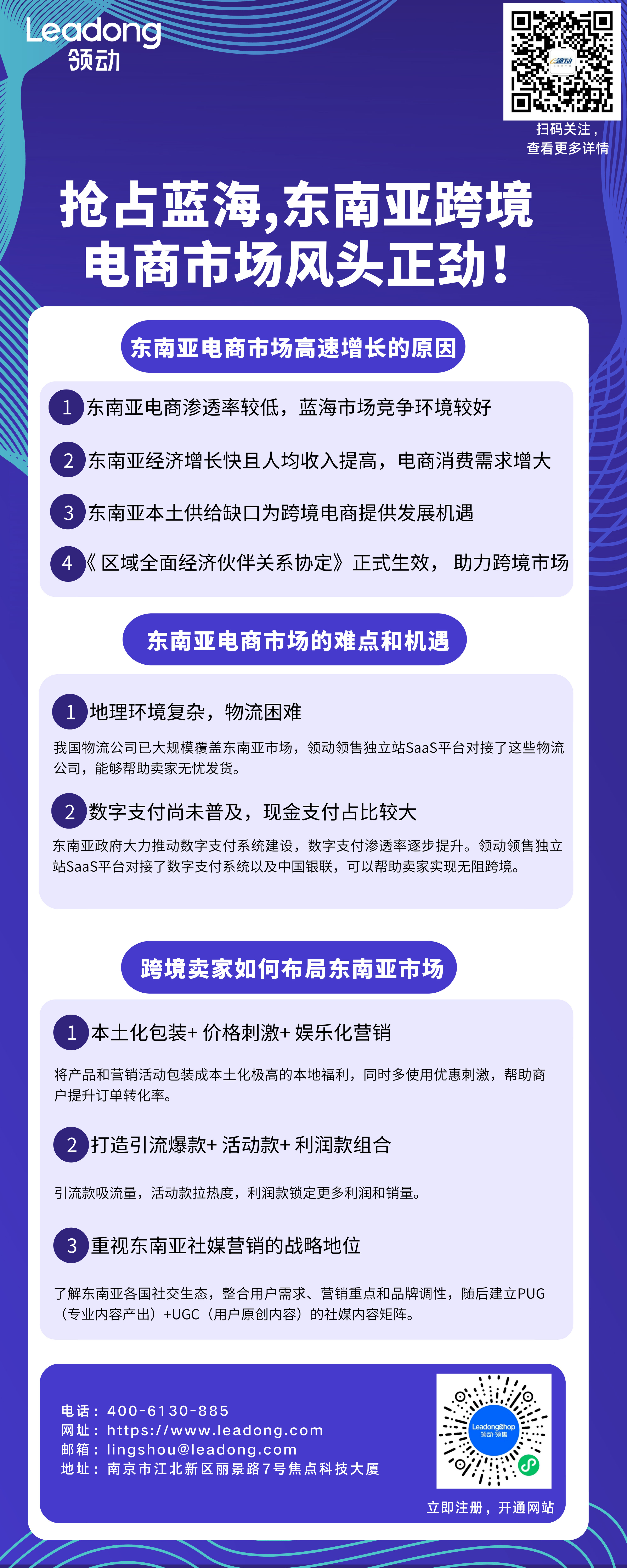 2022.6.28 抢占蓝海，东南亚跨境电商市场风头正劲！