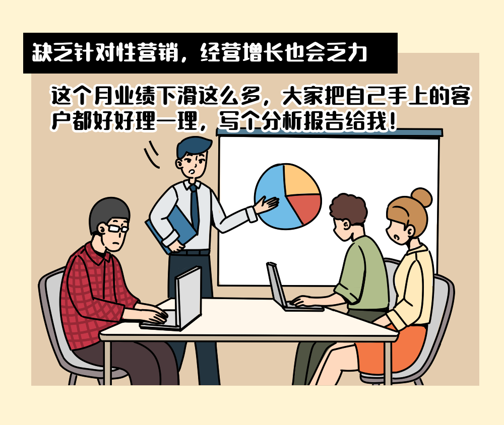 跨境电商独立站营销