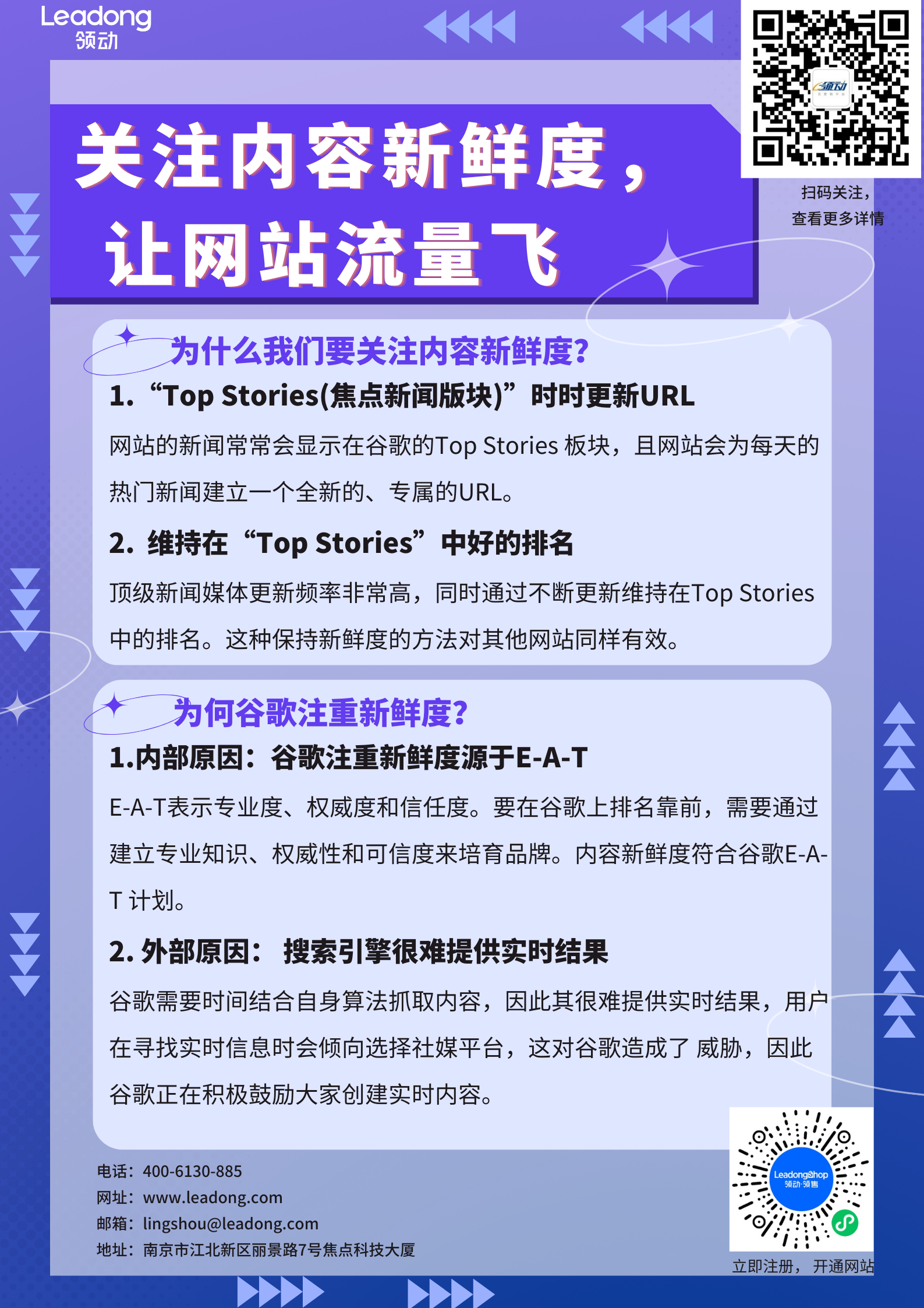 知识图谱 本人二维码