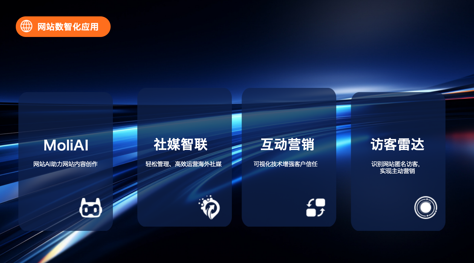 领动数智化工具